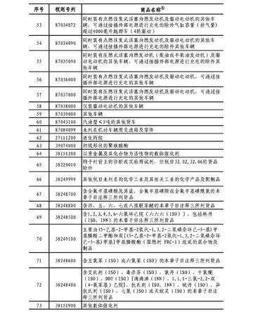 2344的硬度？